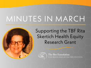 Supporting The Rita Skertich Research Grant With Minutes In March.